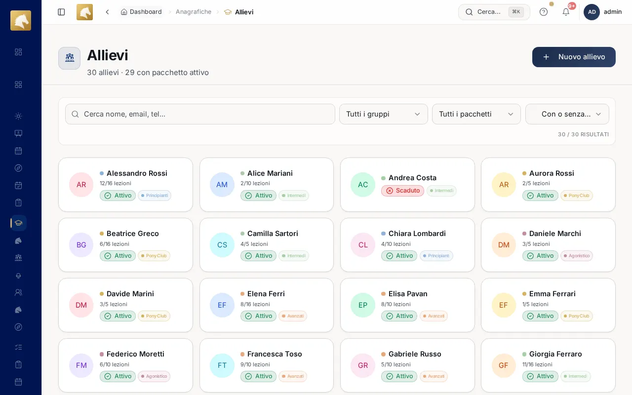 Schermata di Equestria con le schede degli allievi, lezioni residue del pacchetto e livello